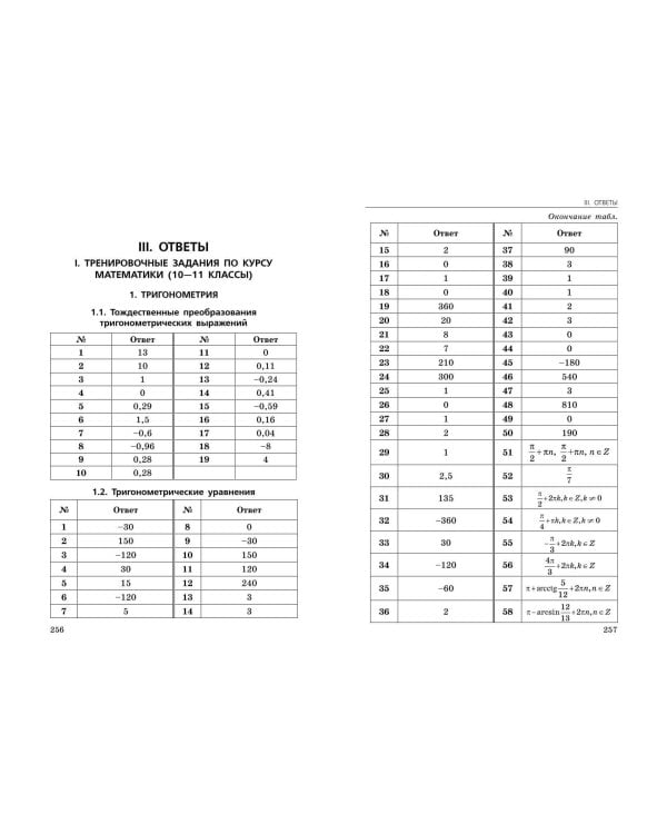 ЕГЭ-2024. Математика. Сборник заданий: 900 заданий с ответами