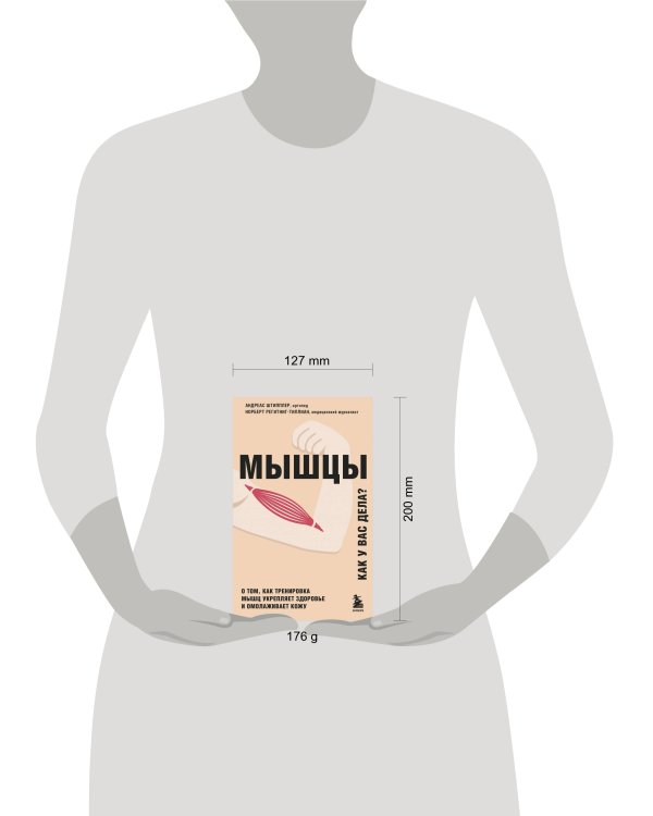 Мышцы. О том, как тренировка мышц укрепляет здоровье и омолаживает кожу