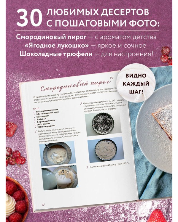 Десерты, которые вы любите. Пироги, печенье, трайфлы и самые популярные сладости