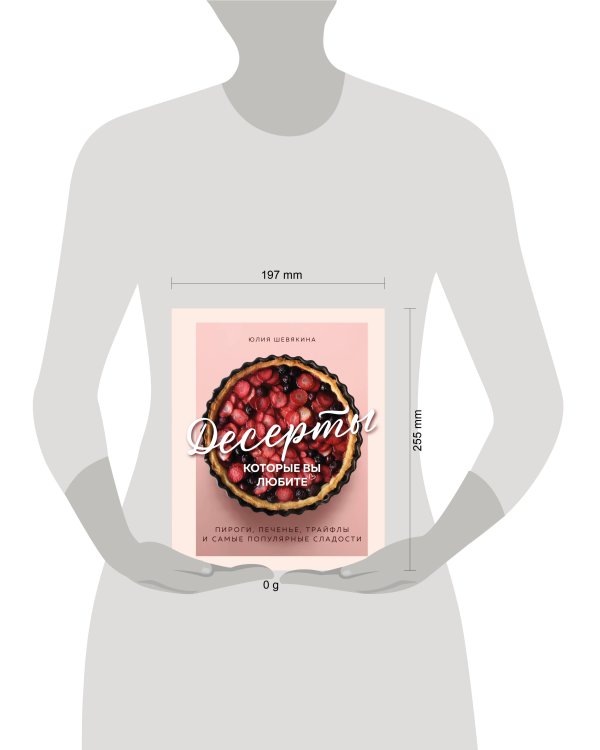 Десерты, которые вы любите. Пироги, печенье, трайфлы и самые популярные сладости