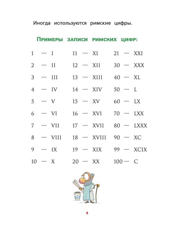Все правила математики для начальной школы в схемах и таблицах