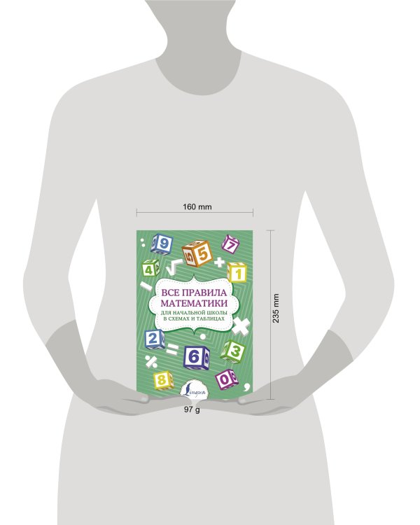 Все правила математики для начальной школы в схемах и таблицах