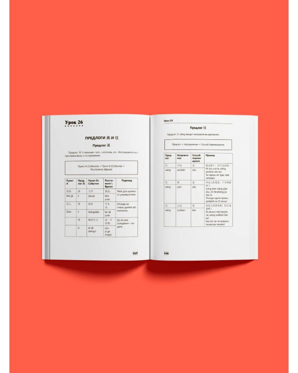 Полная грамматика китайского языка в схемах и таблицах