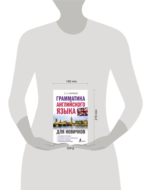 Грамматика английского языка для новичков