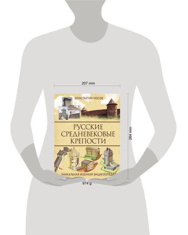 Русские средневековые крепости