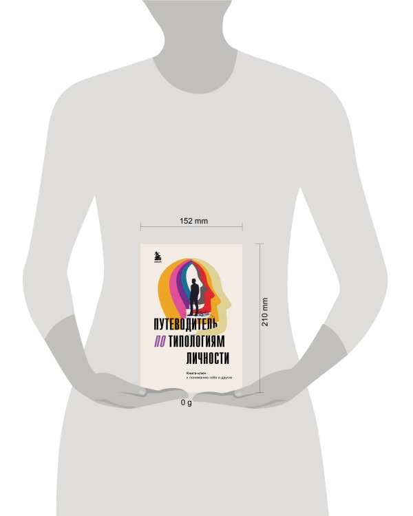 Путеводитель по типологиям личности. Книга-ключ к понимаю себя и других