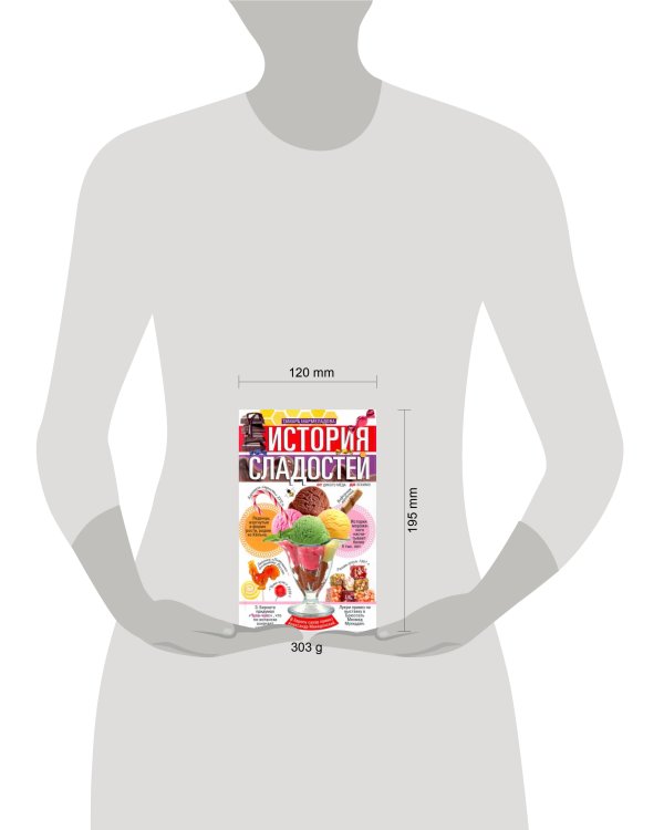 История сладостей.  От дикого мёда до эскимо