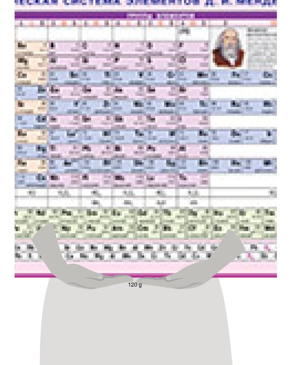 Периодическая система элементов Д.И. Менделеева. Наглядное пособие для школы