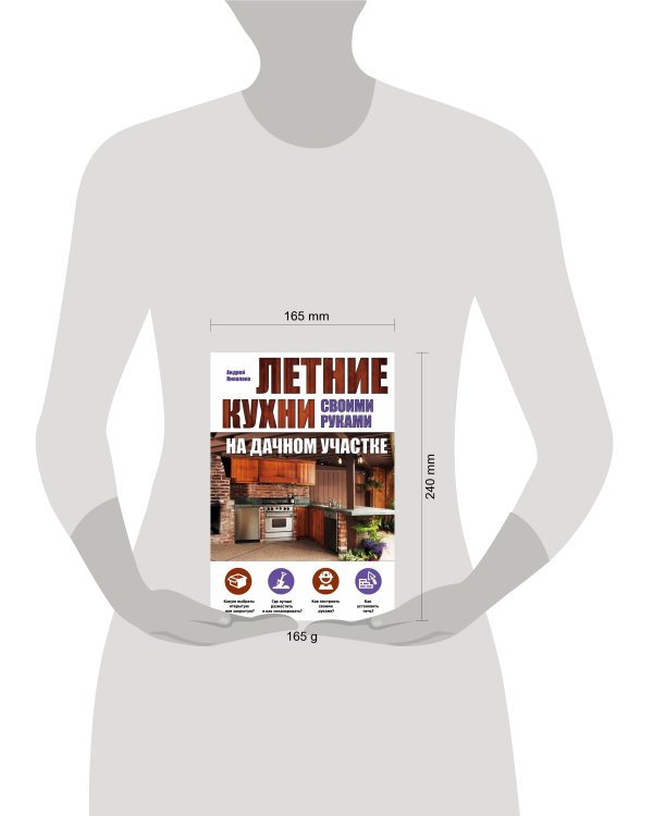 Летние кухни на дачном участке