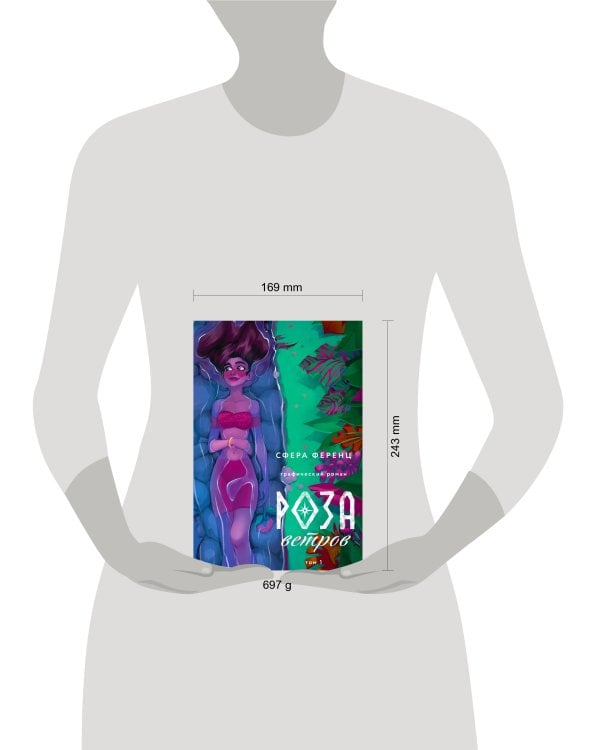 Роза ветров. Том 1