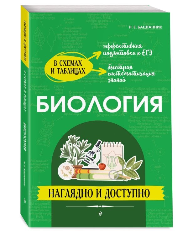 Биология: наглядно и доступно