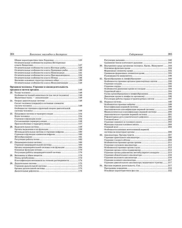 Биология: наглядно и доступно