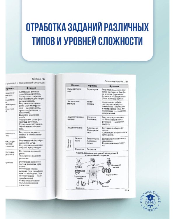 Биология. Краткий справочник для подготовки к ОГЭ и ЕГЭ