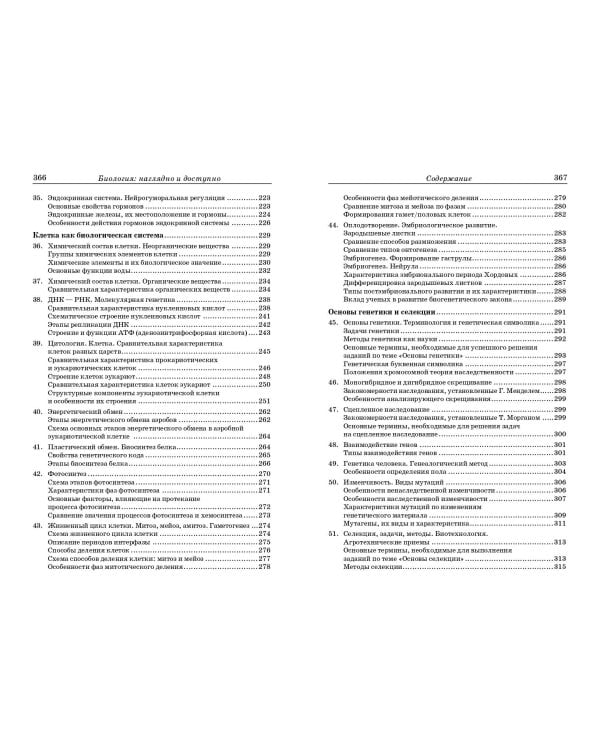 Биология: наглядно и доступно