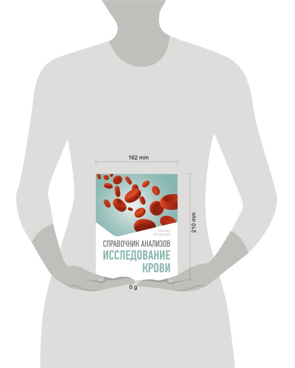 Справочник анализов. Исследование крови