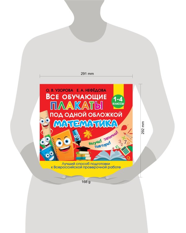 Все обучающие плакаты по математике. 1-4 классы