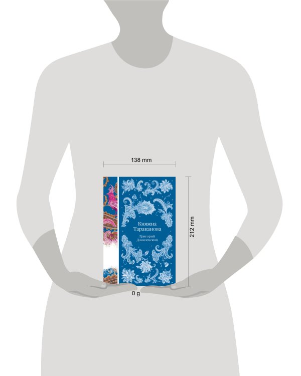 Княжна Тараканова