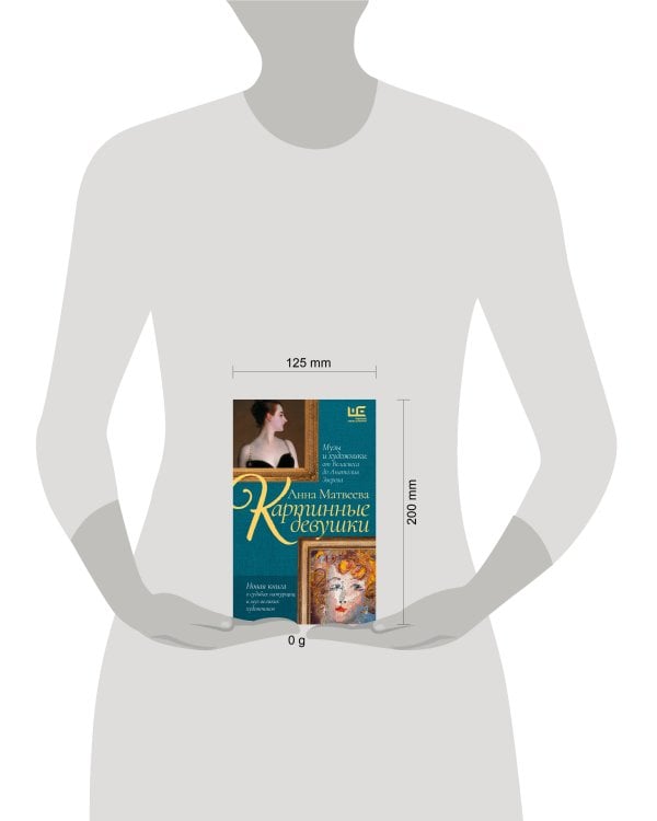 Картинные девушки. Музы и художники: от Веласкеса до Анатолия Зверева