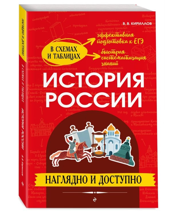 История России: наглядно и доступно