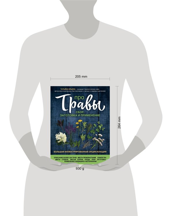 Про травы. Сбор, заготовка и применение