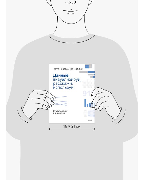 Данные: визуализируй, расскажи, используй. Сторителлинг в аналитике