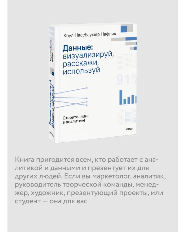 Данные: визуализируй, расскажи, используй. Сторителлинг в аналитике