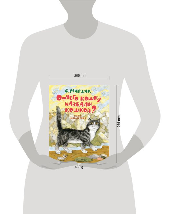 Отчего кошку назвали кошкой? Сказки народов мира