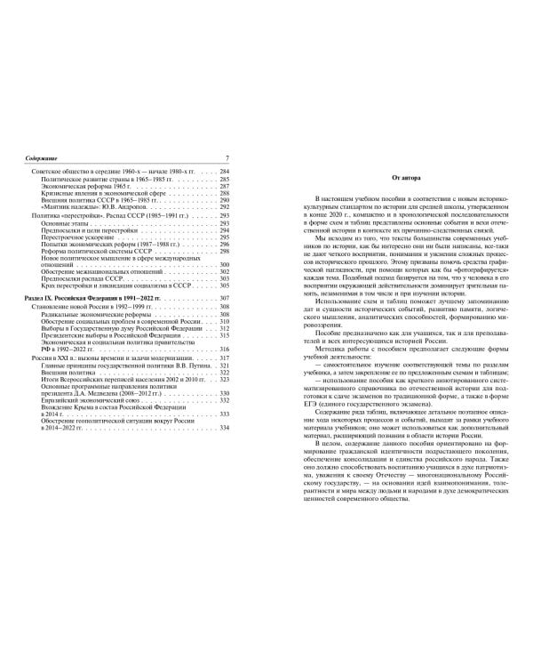 История России: наглядно и доступно