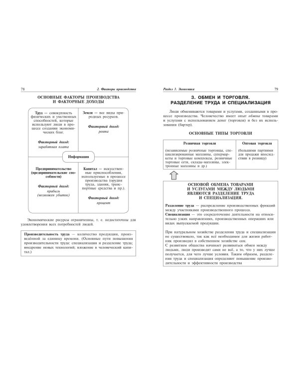 Обществознание: наглядно и доступно