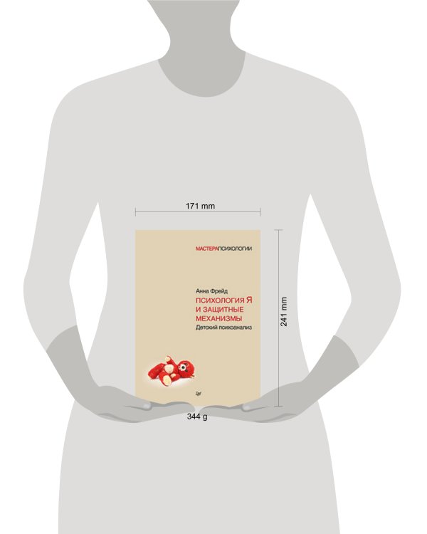 Психология Я и защитные механизмы