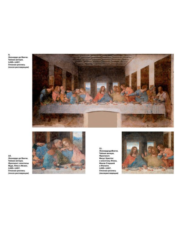 Леонардо да Винчи и "Тайная вечеря"