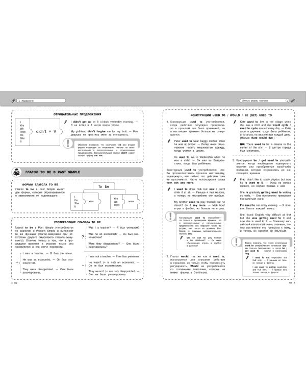 Английский язык