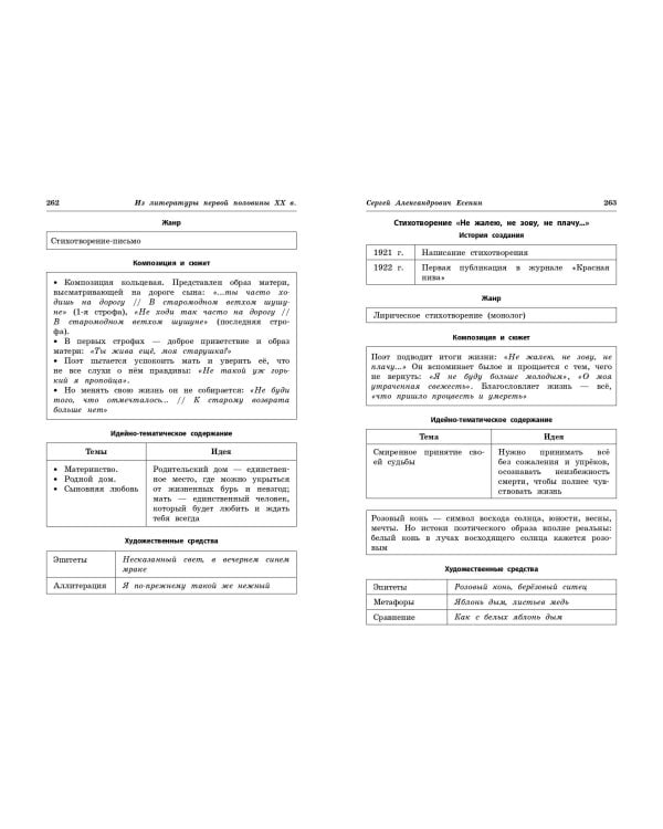 Литература: наглядно и доступно