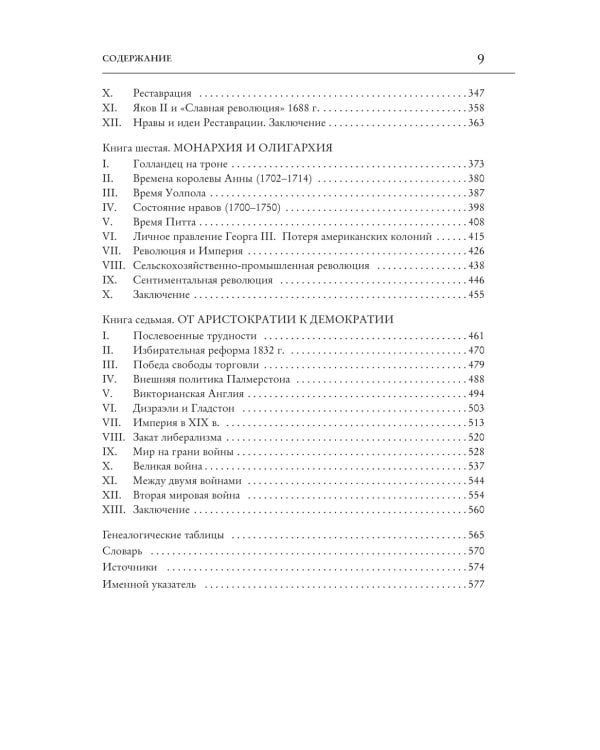 История Англии