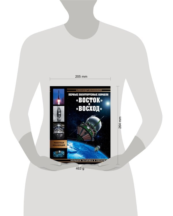 Первые пилотируемые корабли «Восток» и «Восход». Корабли Гагарина и Леонова