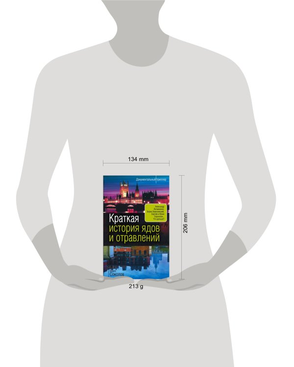 Краткая история ядов и отравлений