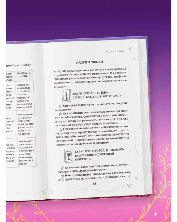 Таро и любовь. Как говорить с картами о чувствах, любви и отношениях