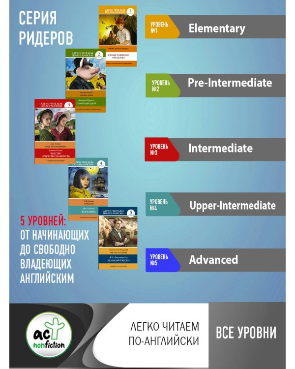 Грозовой перевал. Уровень 3