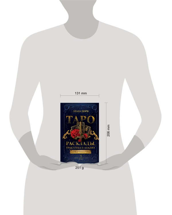 Таро. Расклады, трактовка и анализ