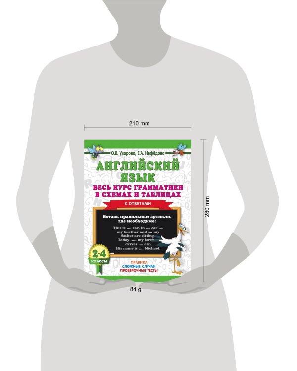 Английский язык. Весь курс грамматики в схемах и таблицах