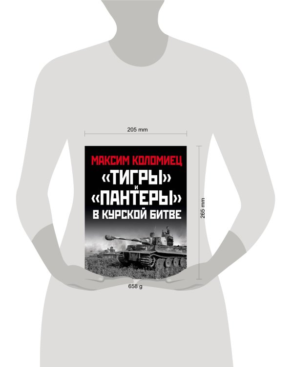«Тигры» и «Пантеры» в Курской битве.