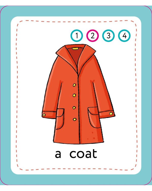 Английский для младших школьников. Обучающие карточки