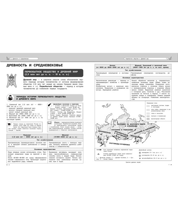 Обществознание