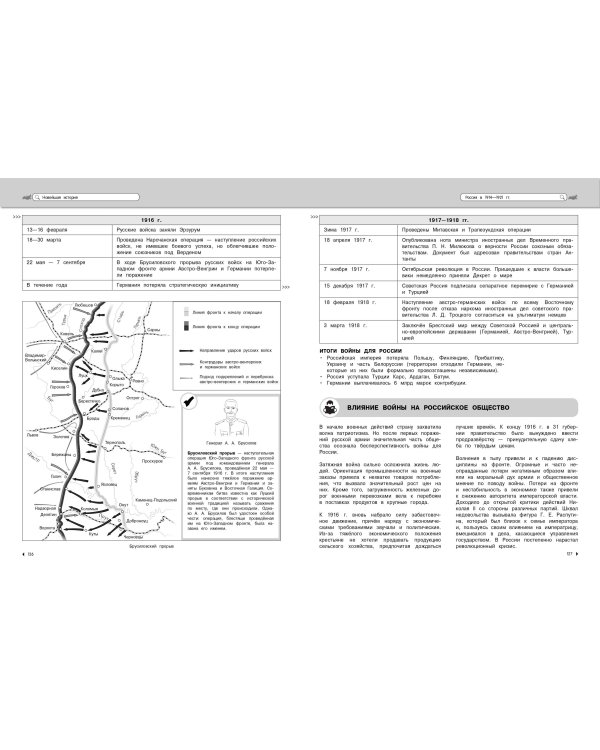 Обществознание