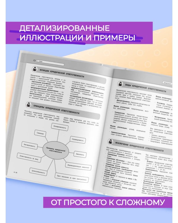 Обществознание