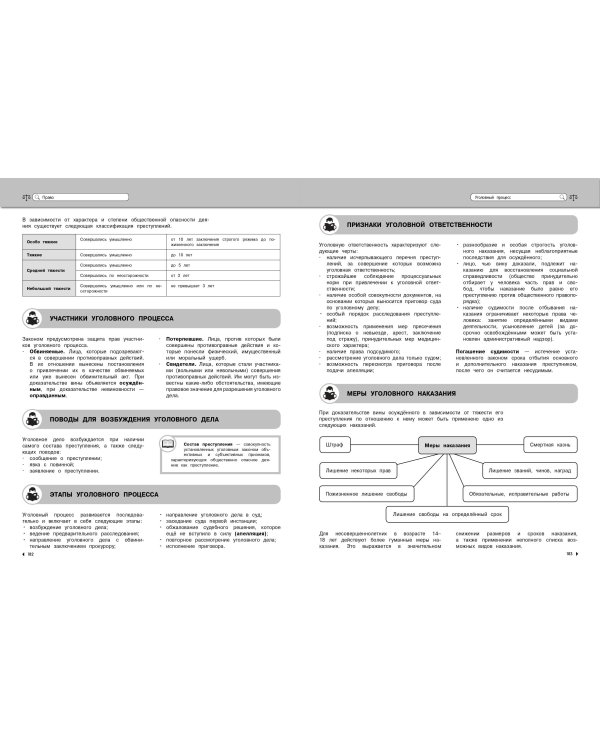 Обществознание