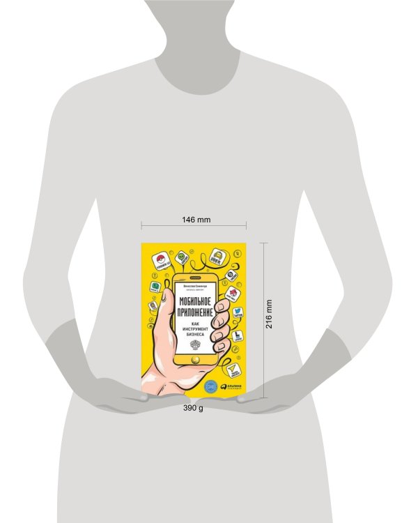 Мобильное приложение как инструмент бизнеса