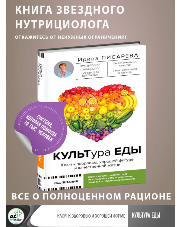 КУЛЬТура ЕДЫ