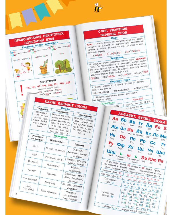 Русский язык. 1-4 классы