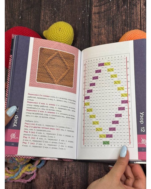 3D-узоры спицами. Эксклюзивная коллекция. 38 узоров